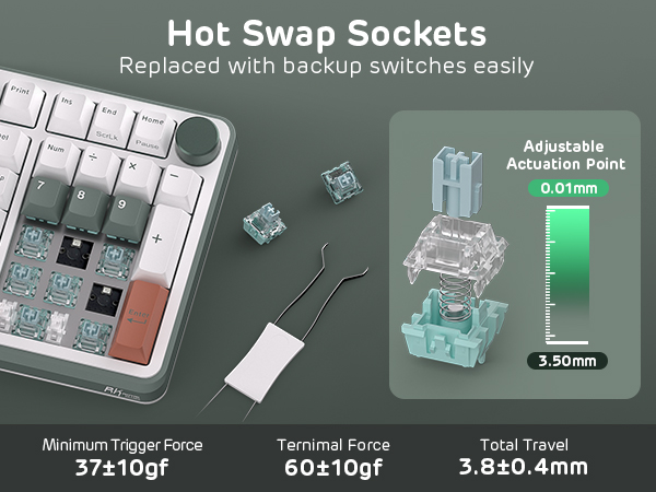 Hot Swap Magnetic Switch