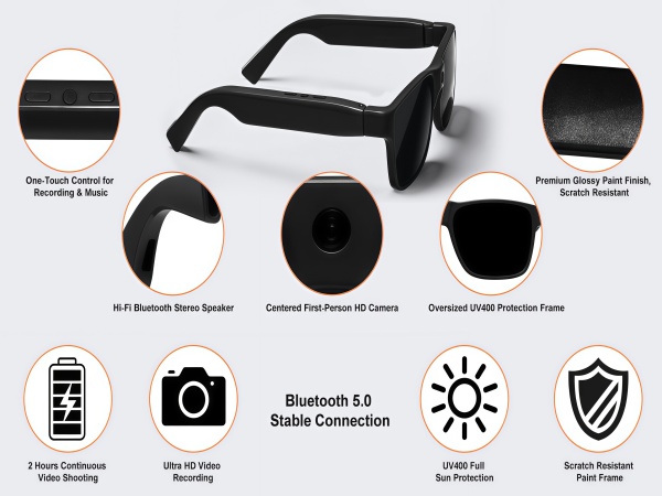 Music Hi-Fi Bluetooth Stereo Speaker Centered First-Person HD Camera