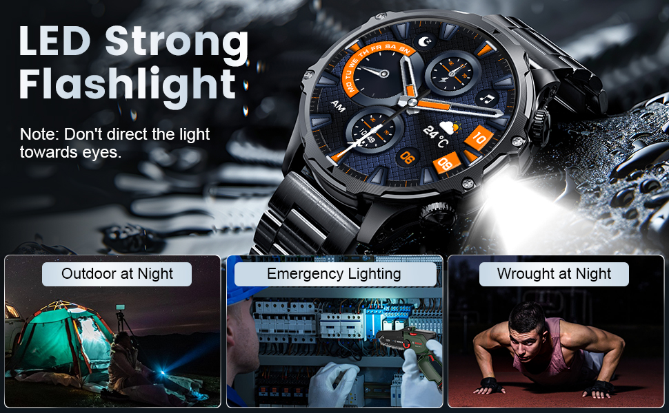 Text reads 'LED Strong Flashlight'. Sequence of images showing flashlight beam patterns and lighting scenarios in dark environments with different brightness levels.