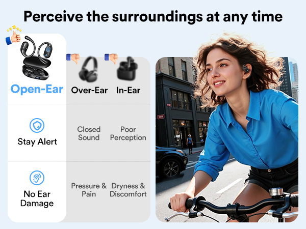 open ear headphones