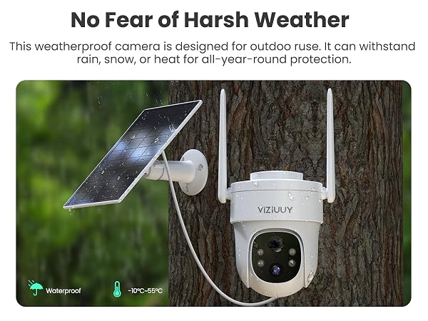 IP66 Waterproof