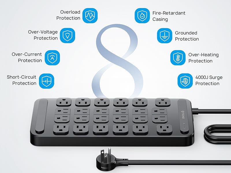 heavy duty power strip