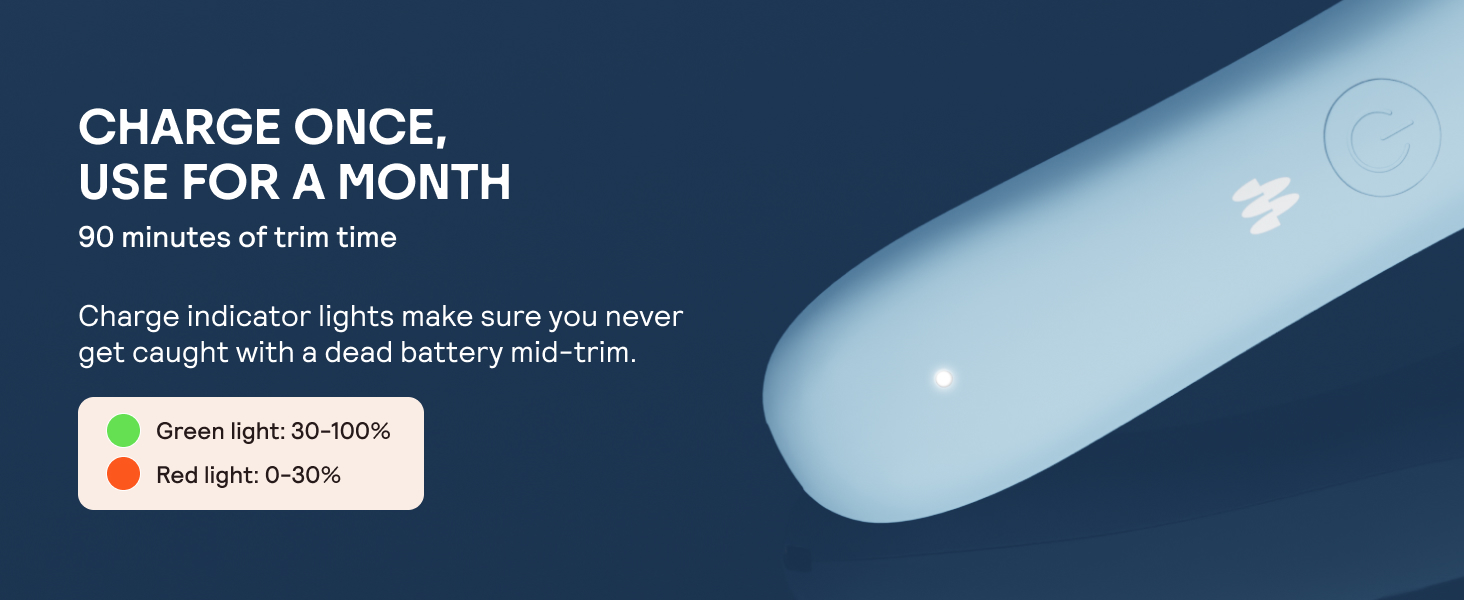 Text reads 'CHARGE ONCE, USE FOR A MONTH' and '90 minutes of vim time' with a charge indicator light shown on a dark blue background.