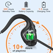 Infographic showing wireless earbud features: 200 hours standby time, 180 mAh battery capacity, 1.5 hours charging time, and 10+ hours of playtime.