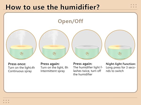 plant humidifier