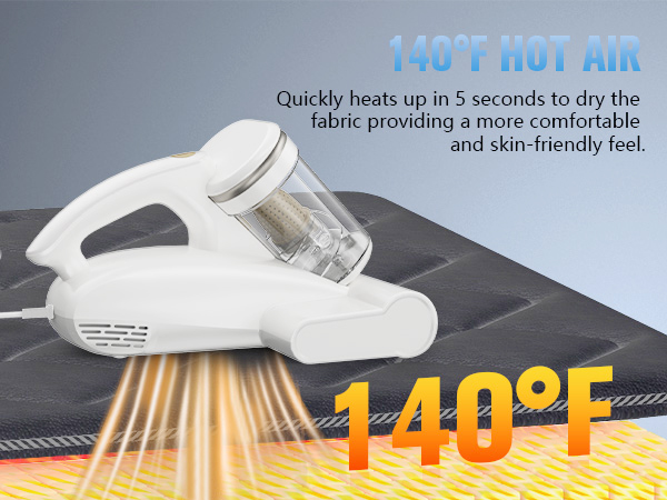 Handheld Vacuums