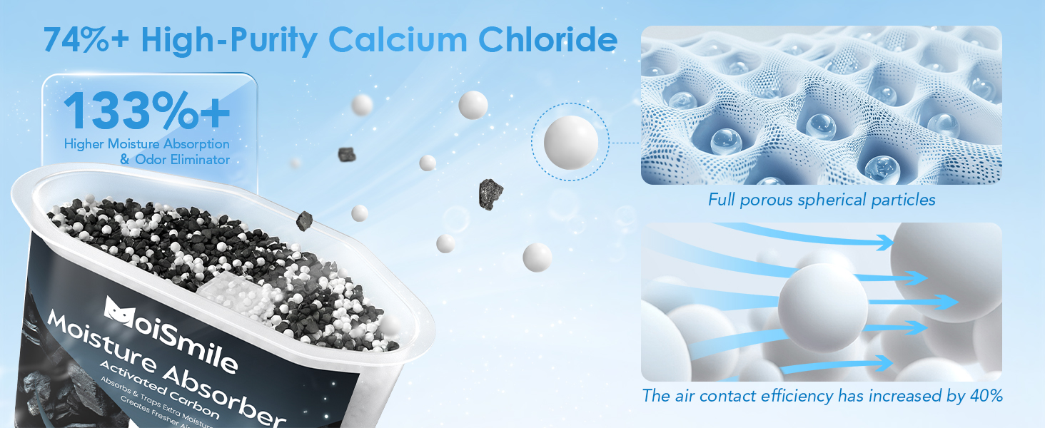moisture absorber &