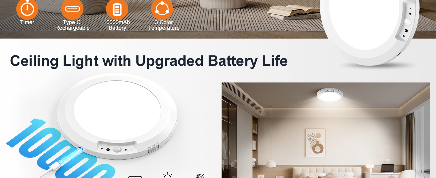 little, open, renter, ambient, day, detectors, electrical, heaters, simple, utility, baterias, close
