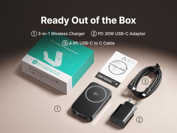 in box