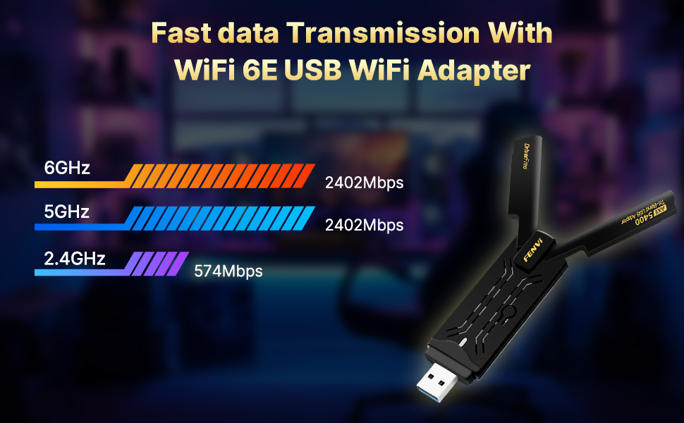 FENVi AXE5400 WiFi 6E USB Adapter