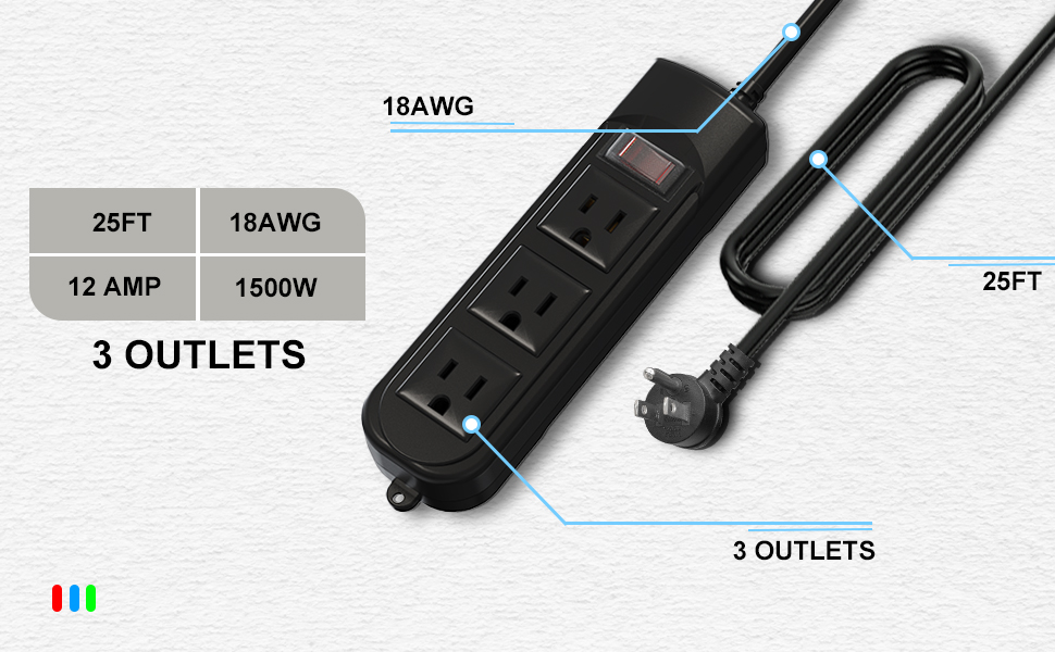 power strip