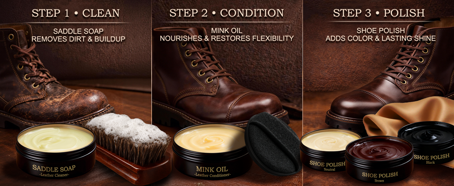 shoe care kit