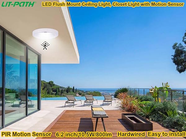 led ceiling light