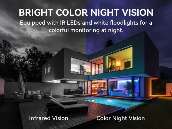 YI outdoor camera 360° PTZ FULL COLOR NIGHT 2K