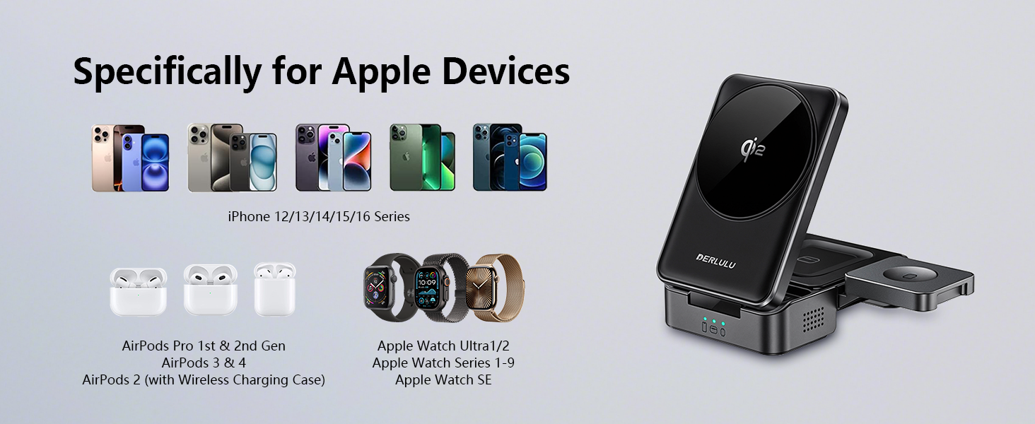 Specifically for Apple Devices