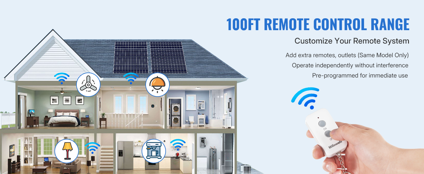 remote outlet switch WILAWELS