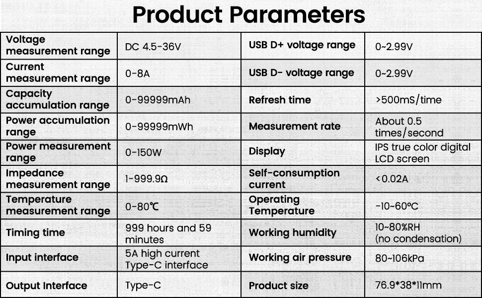 Current Voltage Meter Power Capacity Tester