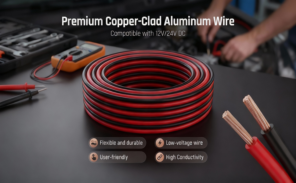 Premium Copper-clad Aluminum Wire