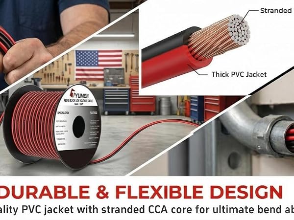 High-quality Stranded CCA Wire