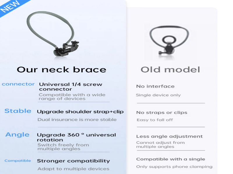 Hands Free POV/Vlog Chest Camera Phone Holder