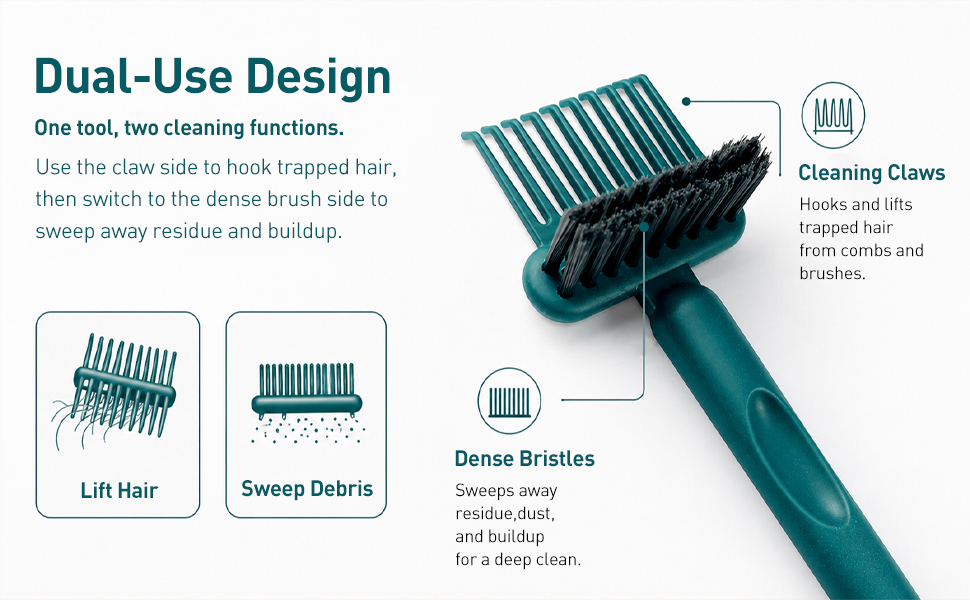 Dual-use design