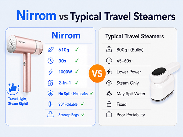 clothes steamer