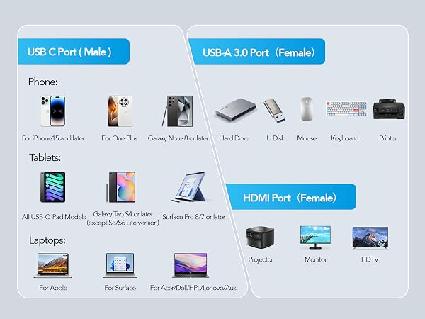 usbc multiport adapter