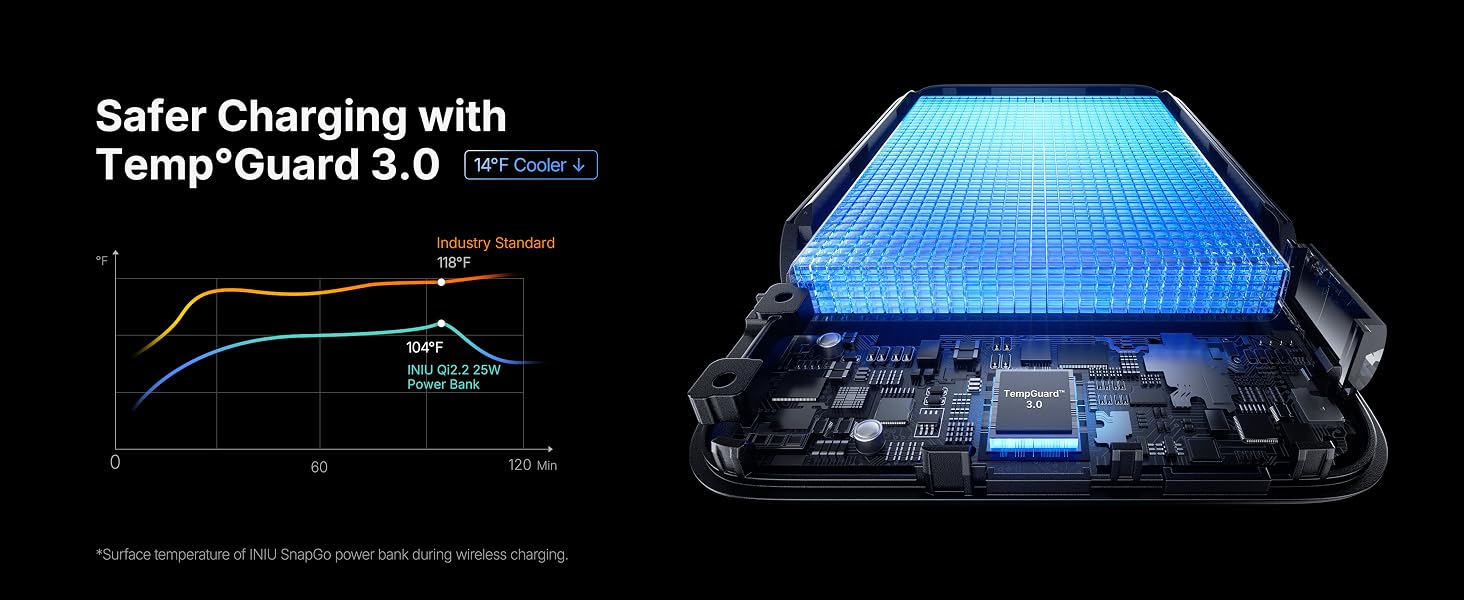 portable charger