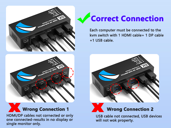 hdmi kvm