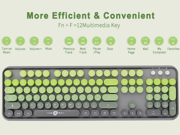 wireless keyboard and mouse keyboard and mouse wireless wireless typewriter keyboard and mouse