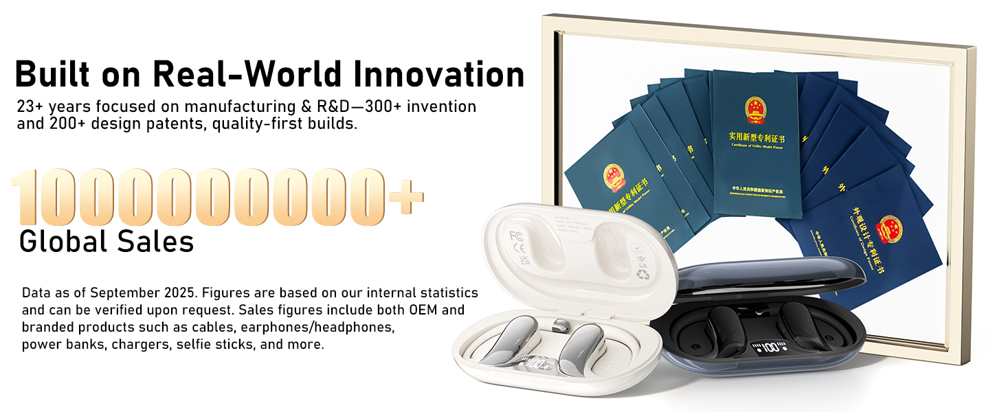 23+ years focused on manufacturing & R&D-300+ invention 200+ design patents, quality-first builds.