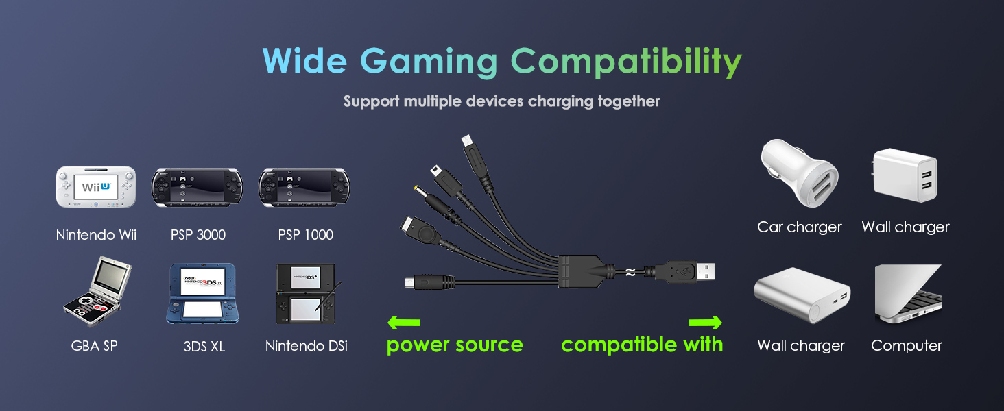 5 in 1 USB Charger Cable