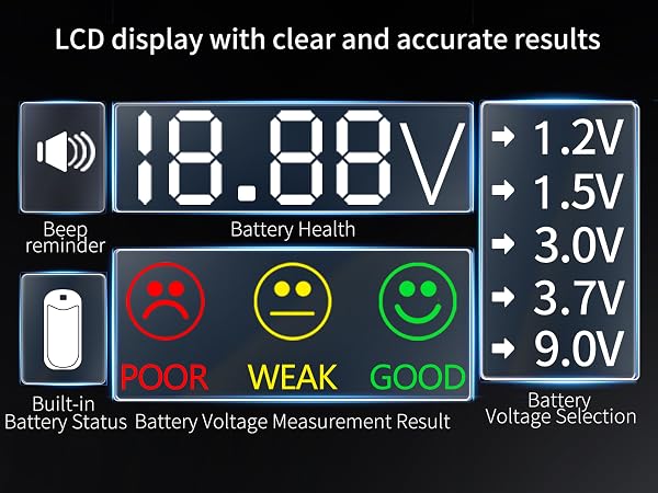 battery tester for household batteries