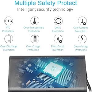 safety