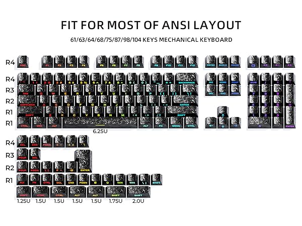 keyboard keycaps