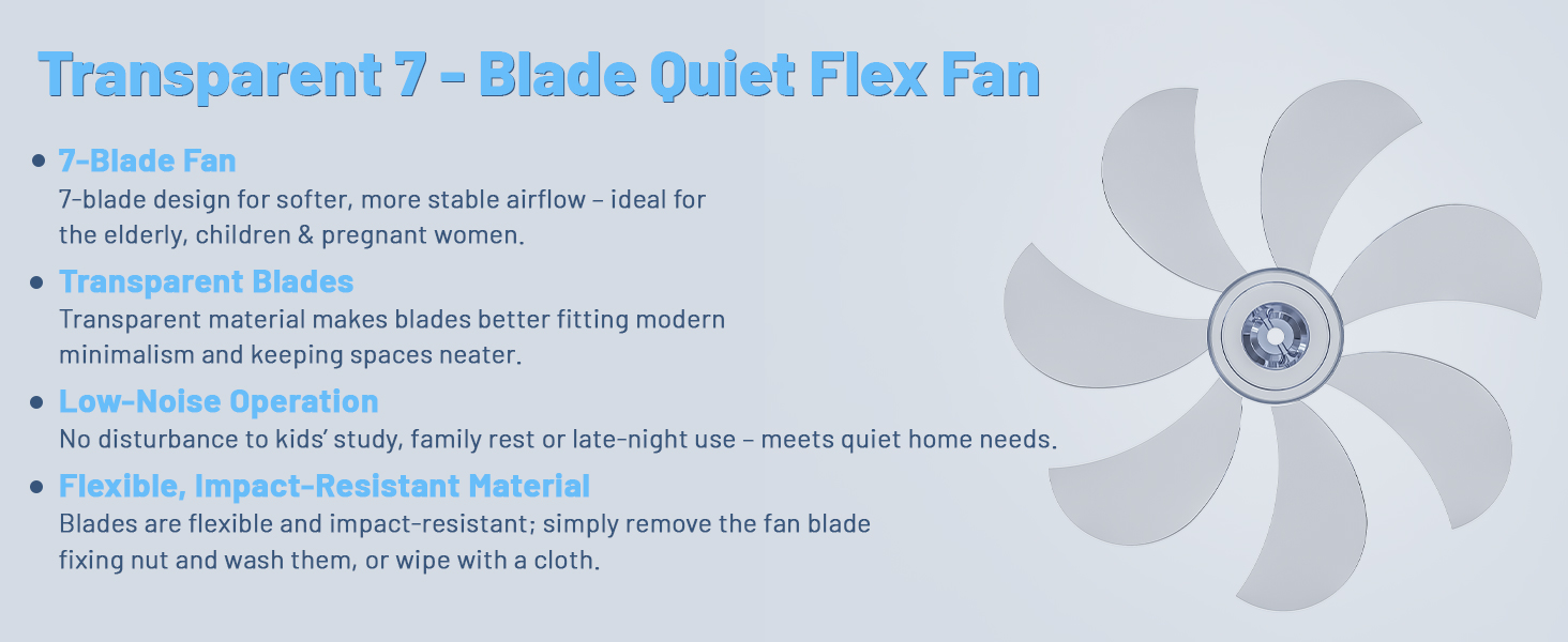 bedroom ceiling fans