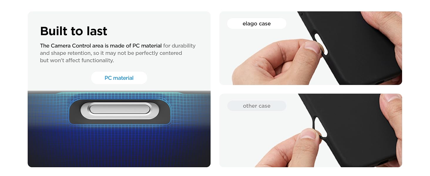 d?