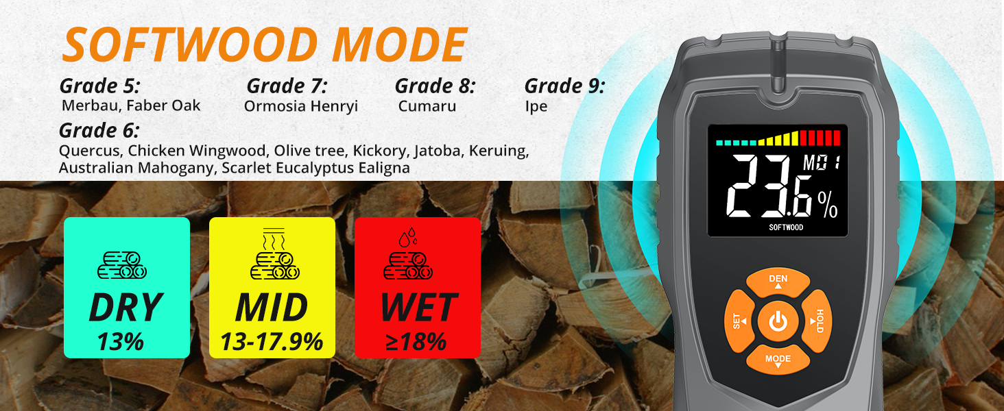 moisture meter for woodworking
