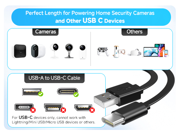 Technical diagram showing USB-C cable connections and adapters. Multiple connector types and conversion options illustrated with directional arrows.