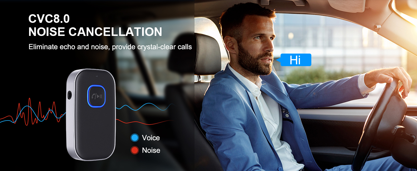 CVC8.0 NOISE CANCELL ATION - Eliminate echo and noise, provide crystal-clear calls