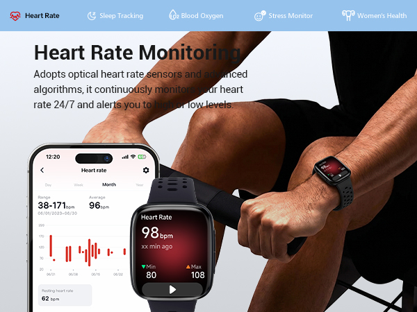 Fitness watch with heart rate monitoring