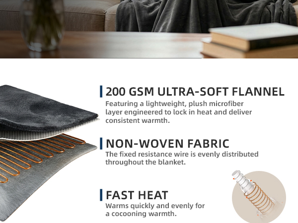 electric blanket