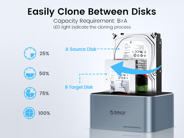 hard drive docking station usb c