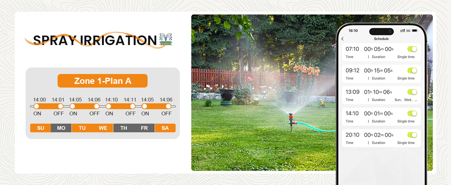 The WiFi timer offers two modes—standard watering and gentle misting—making it highly versatile.