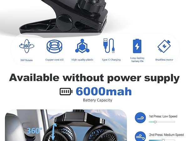 usb fan for car
