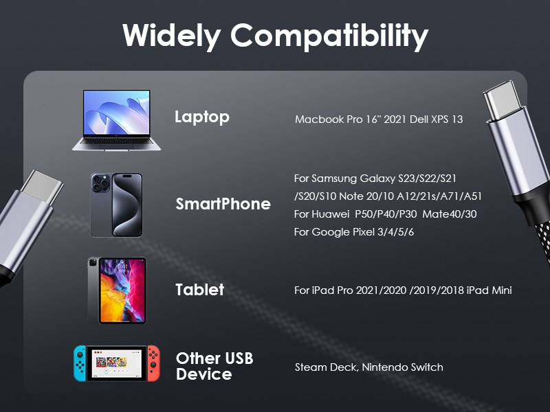 Widely Compatibility