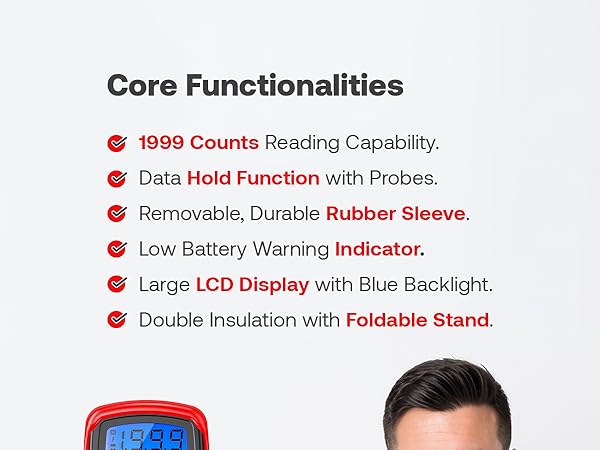 Text reads 'Core Functionalities', '100% Counts Resolution Capability', 'Data Hold Function', 'Removable, Durable Rubber Sleeve', 'LCD Display', 'Double Insulation with Foldable Stand'. Shows digital device features.