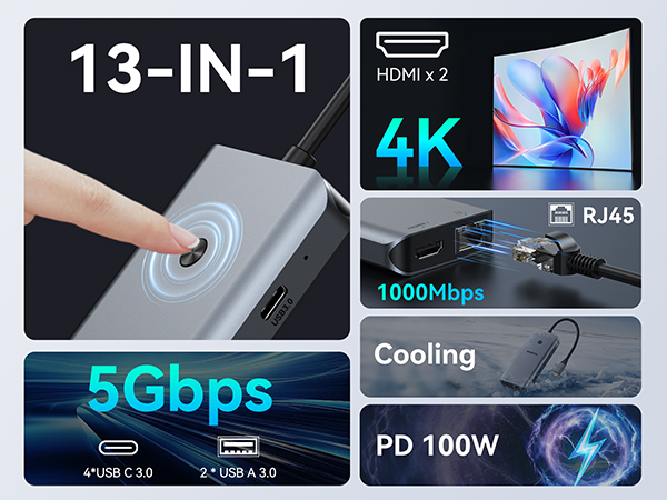 laptop docking station dual monitors