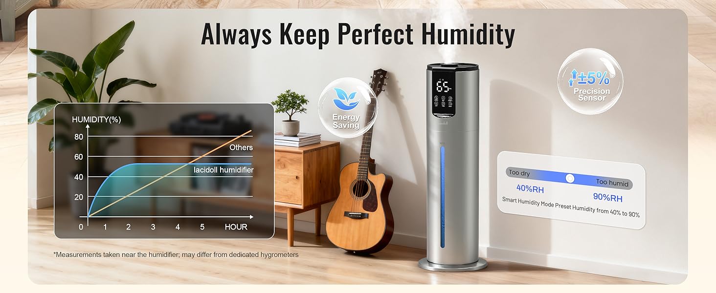 Humidifiers for bedroom, Humidifiers large room up to 500 sq ft, Easy to Clean Humidifier