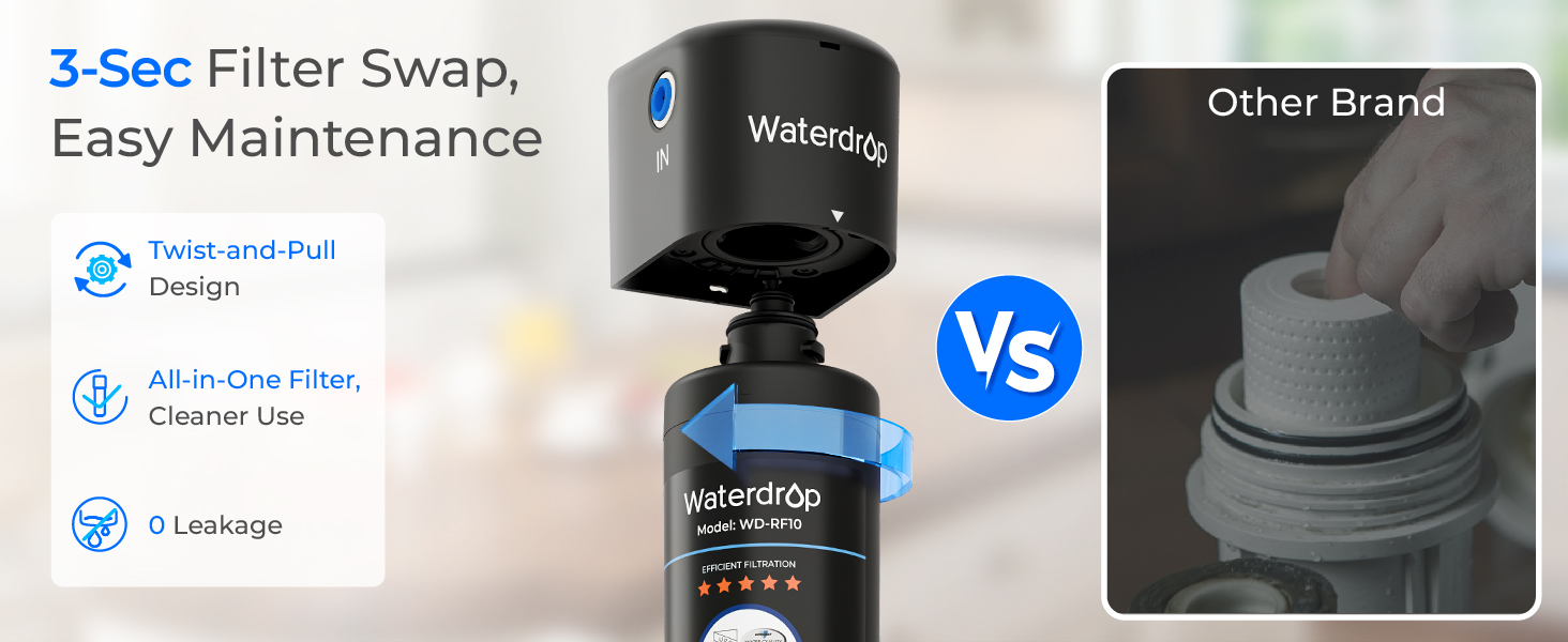 Waterdrop RF10 Replacement Filter
